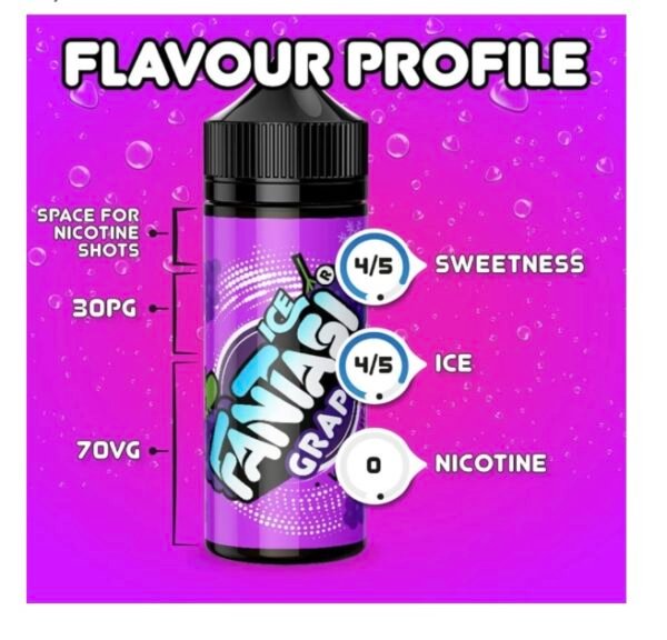 Fantasi Ice E-Liquid(70/30)100ml  0 Nicotine - Image 15